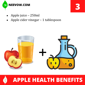 Apples Prevent Gallstone Attack