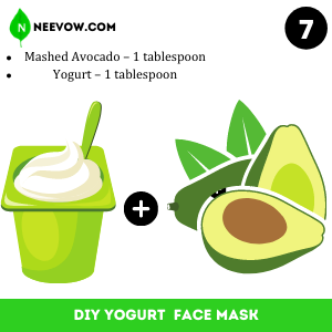 Avocado And Yogurt Face Mask