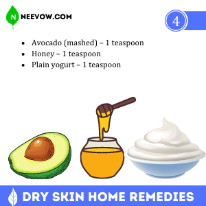 Avocado & Honey Mask – The Dry Skin