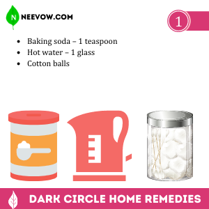 Baking Soda – The Dark Circle Home Remedies