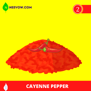 Cayenne pepper, Oregano and Ginger