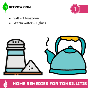 Natural Remedies For Swollen Tonsils