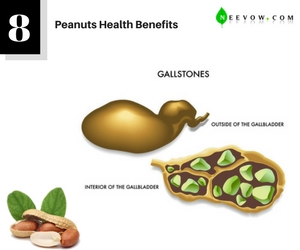 Peanuts-Health-Benefits-8
