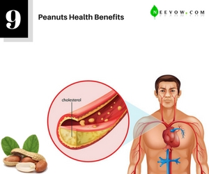 Peanuts-Health-Benefits-9