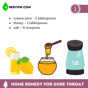 Sore Throat Remedies – Lemon