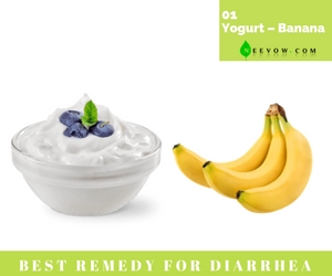(Yogurt – Banana) Diarrhea Home Remedies
