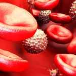 Natural Blood Thinners